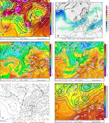 Multi-instrumental observation of mesoscale tropospheric systems in July 2021 with a potential impact on ionospheric variability in midlatitudes